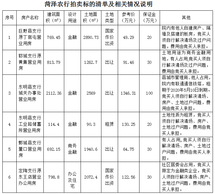 標(biāo)的.png 標(biāo)的.png