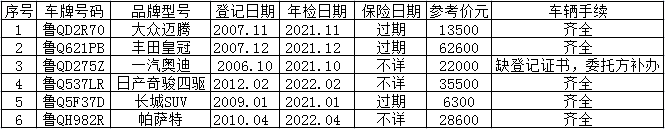 上傳.png 上傳.png